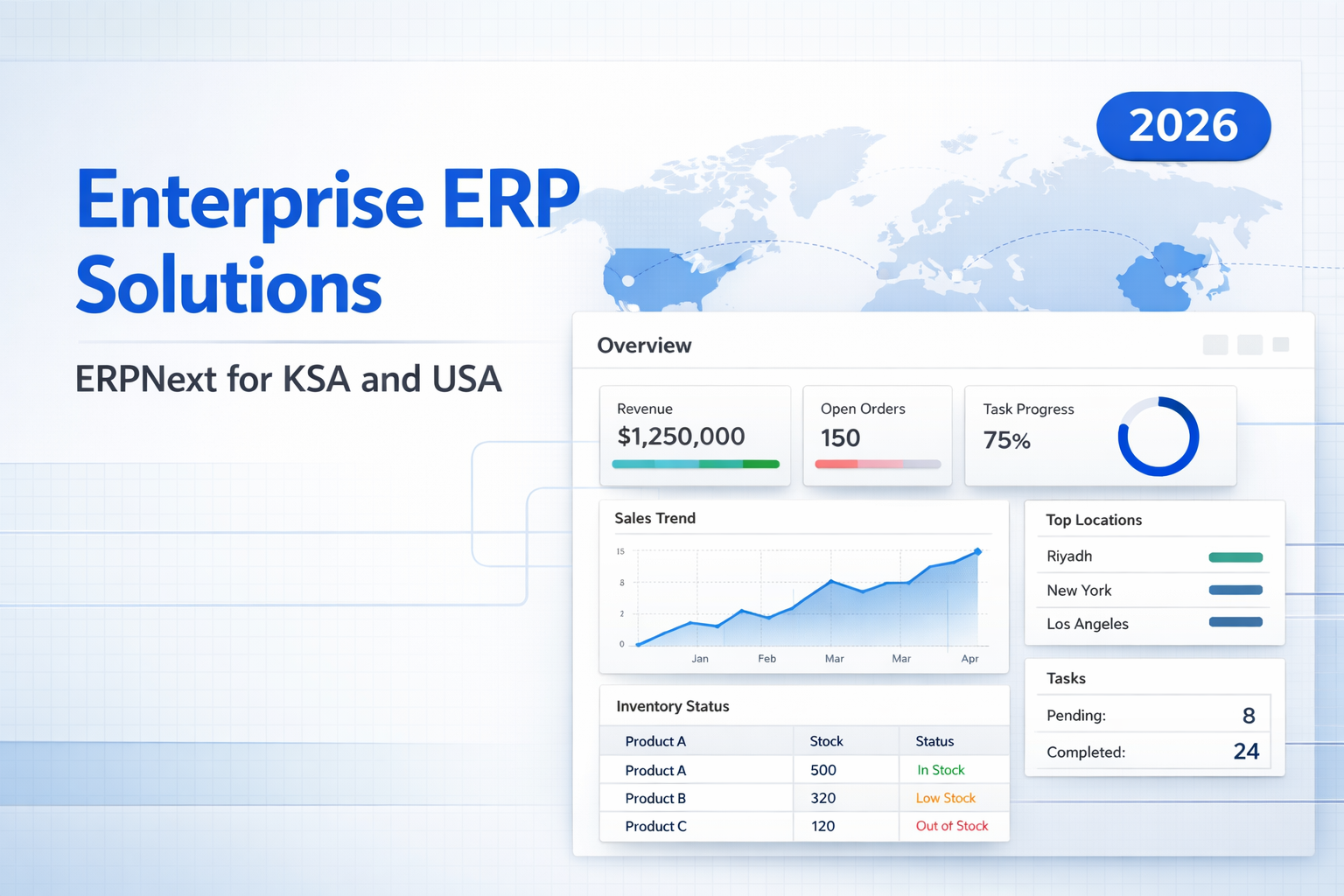 Enterprise ERP Solutions with ERPNext for KSA and USA Businesses in 2026