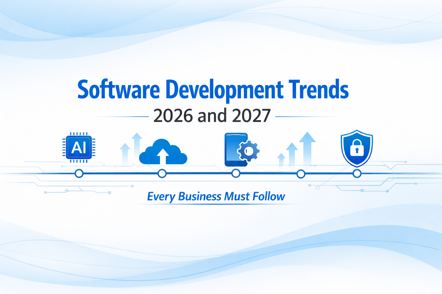 Top Software Development Trends in 2026 and 2027 Every Business Must Follow