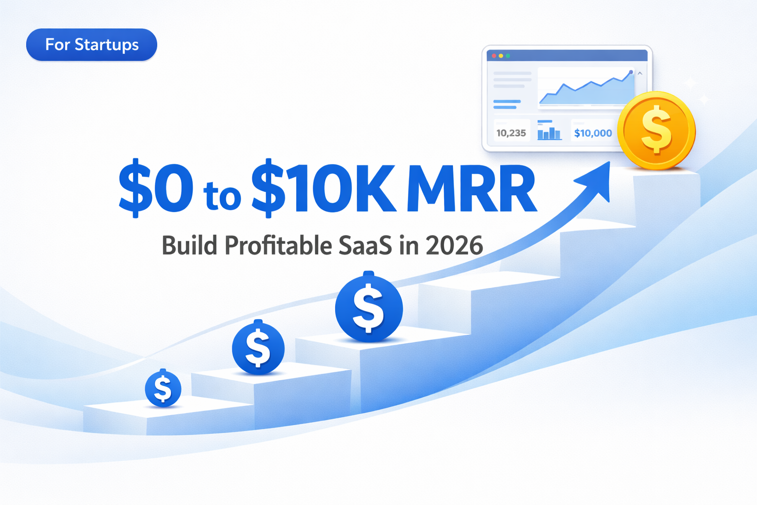 From Zero to $10K MRR: How Startups Build Profitable SaaS Products in 2026