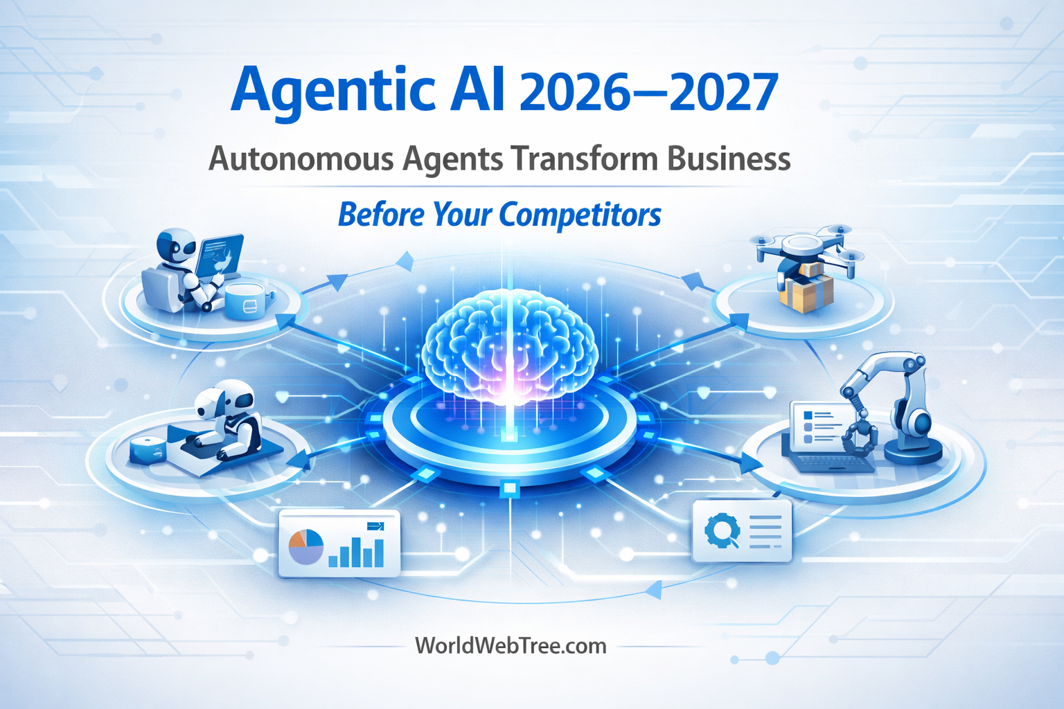 Agentic AI in 2026-2027: How Autonomous Agents Will Transform Your Business (Before Your Competitors)